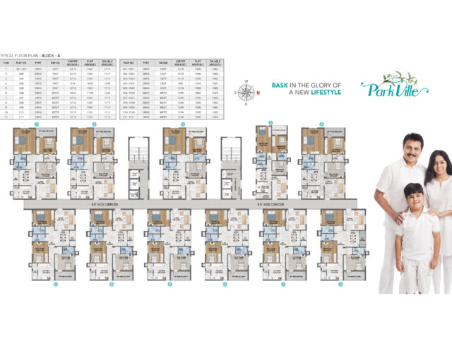 Masterplan Block - A